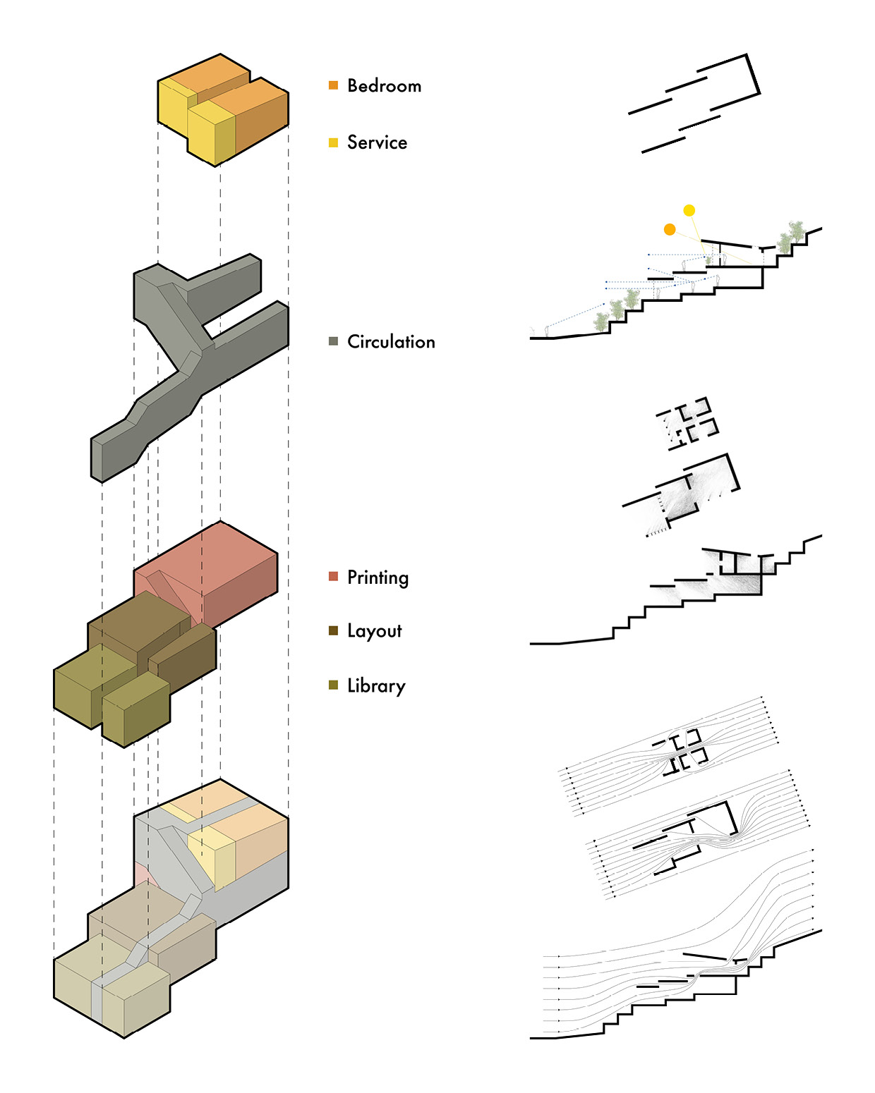 Diagrams